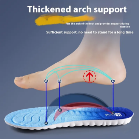 Thickened Arch Support PU Insoles