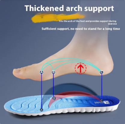 Thickened Arch Support PU Insoles